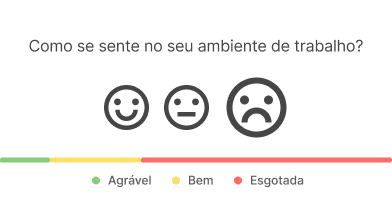 CLIMA ORGANIZACIONAL